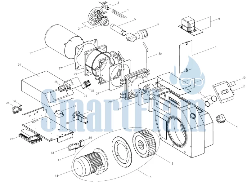 Газовые горелки Giersch MG3-ZM-L LMV